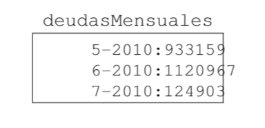 Resultado al compilar el doc original