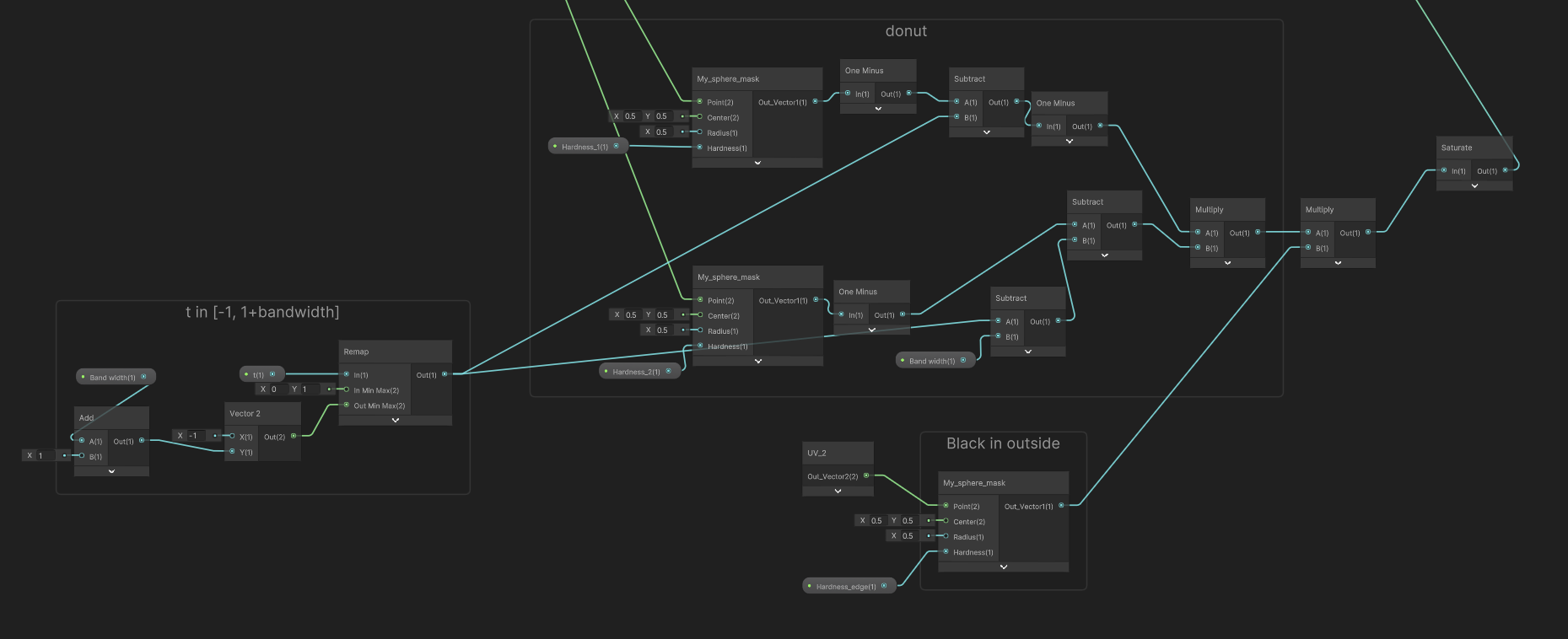 more nodes, I'm sorry