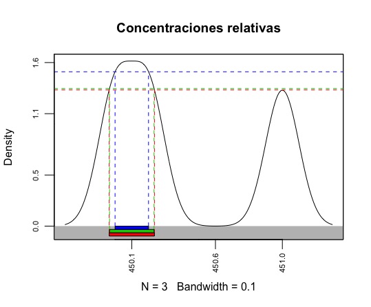 introducir la descripción de la imagen aquí