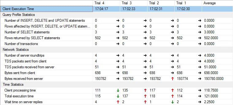 Web Edition timings