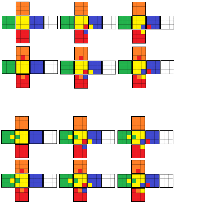 12 configurations image