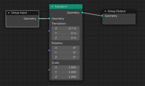 Transform node