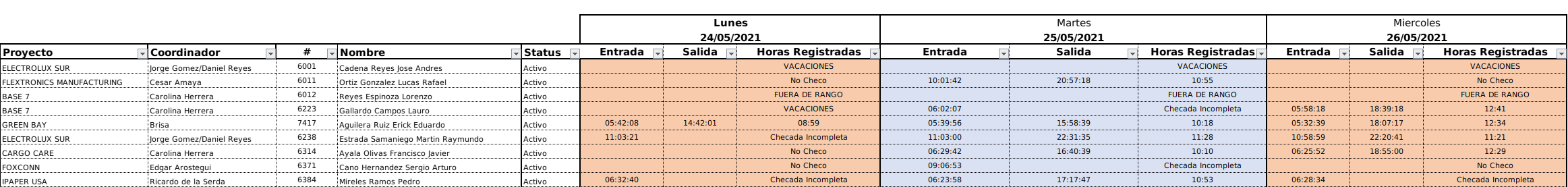 introducir la descripción de la imagen aquí