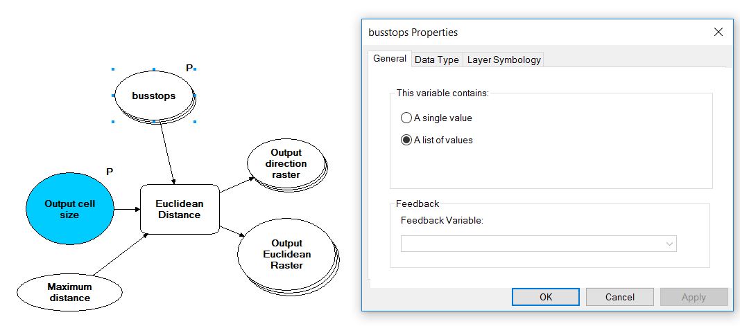 Model Overview and Properties Dialog Box