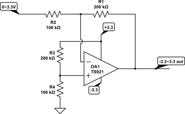 schematic