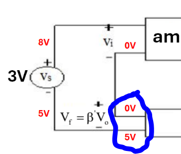 Corrected diagram