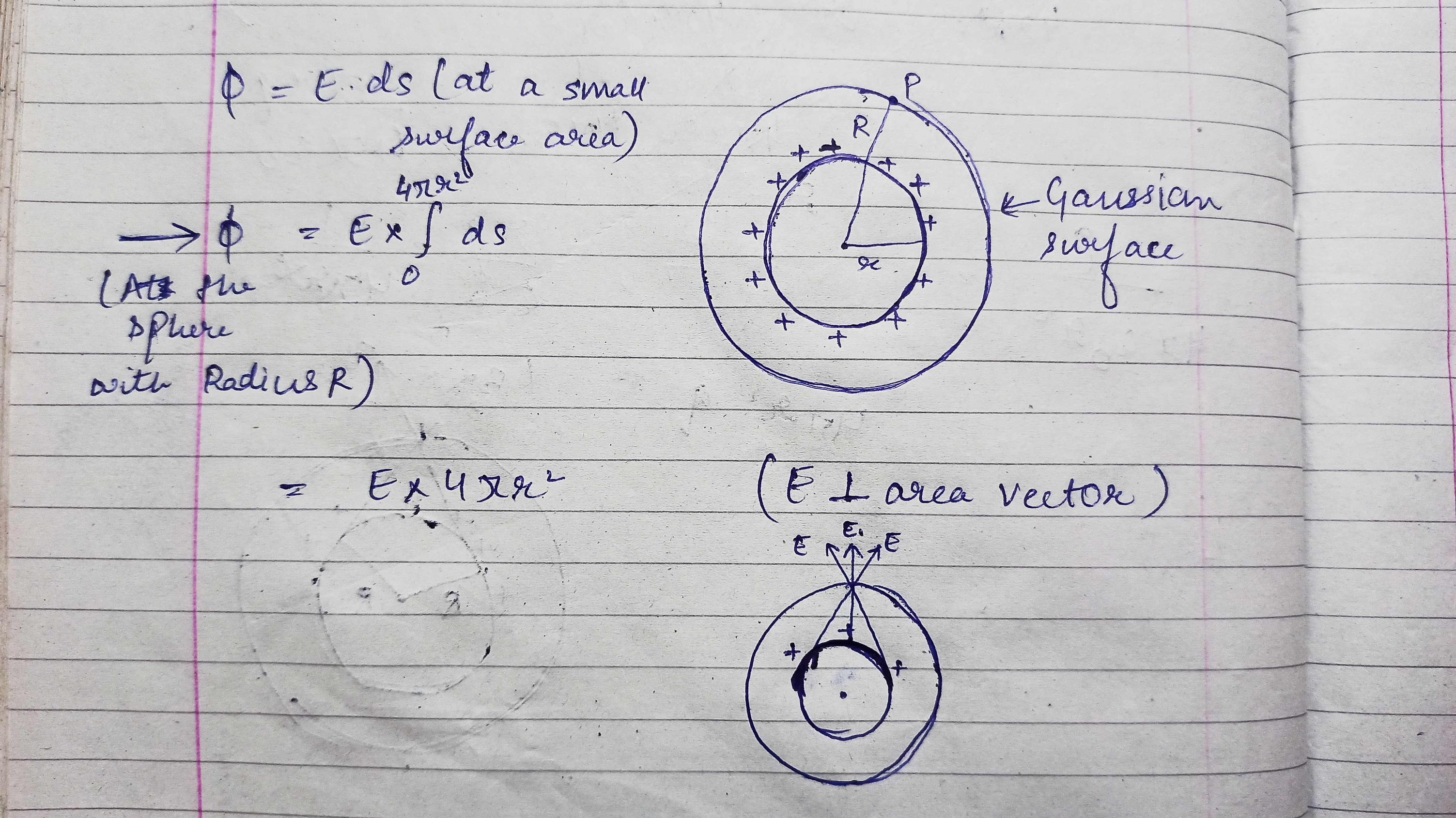 I have a sphere of radius "r" , the sphere has a total charge "q" distributed equally around the surface. A point "P" is at a distance "R" from the centre of the sphere.