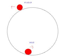 ball on top and inside a sphere