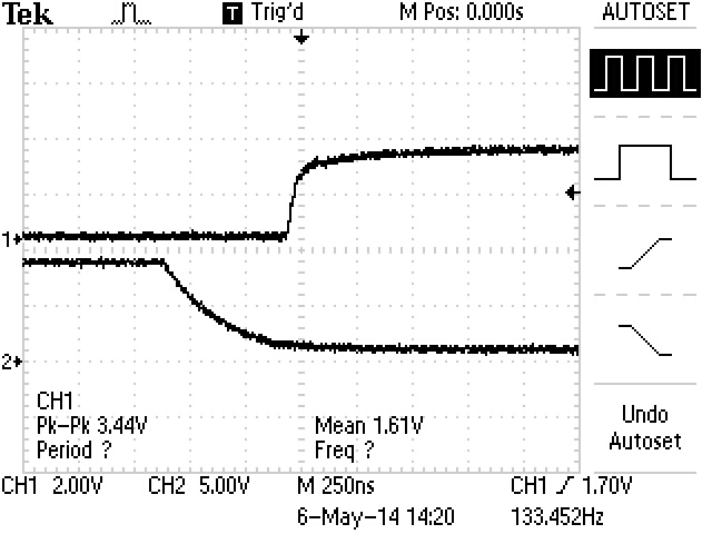 Propagation Delay