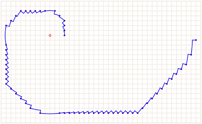 StepCircle2Pi