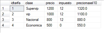 introducir la descripción de la imagen aquí