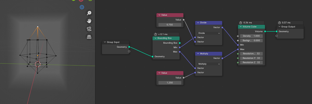 Create volume cube around object with equal padding from bounding box center