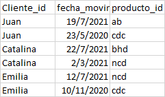 introducir la descripción de la imagen aquí