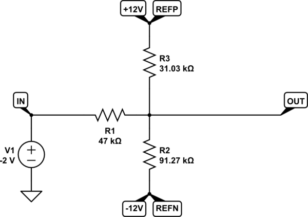 schematic