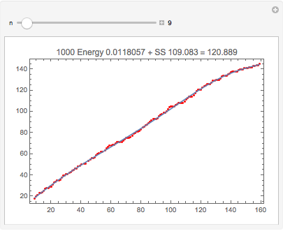 Mathematica graphics