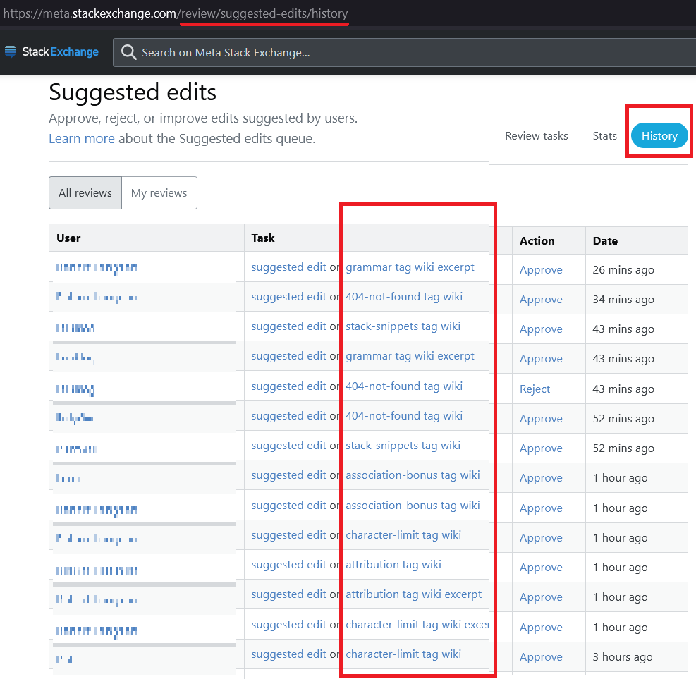 screenshot of suggested edit review queue history