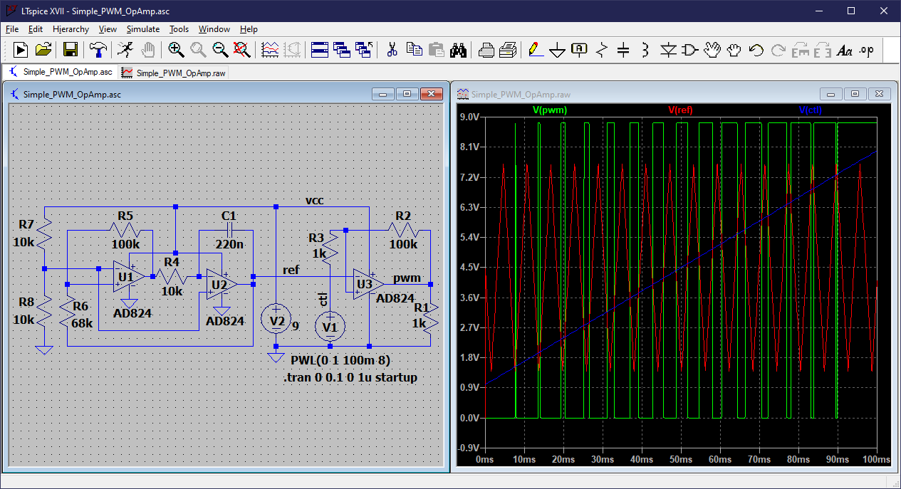 Simple PWM using Op-amps