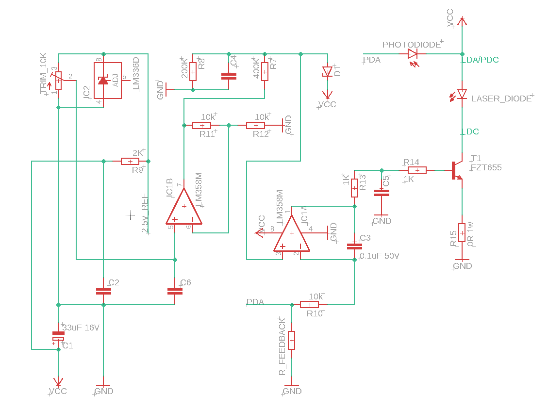 laser driver circuit