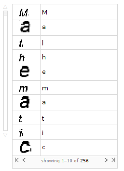 resulting_dataset