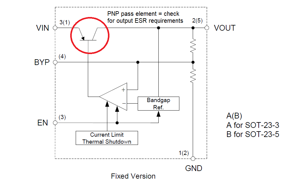 AP2210 simplified schematic