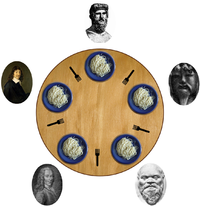 http://upload.wikimedia.org/wikipedia/commons/thumb/6/6a/Dining_philosophers.png/200px-Dining_philosophers.png