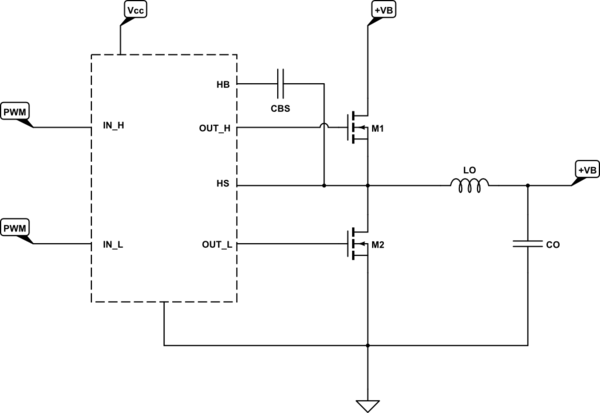 schematic