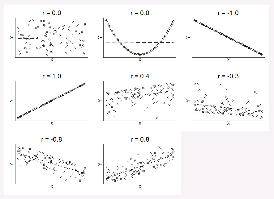 在此处输入图像描述