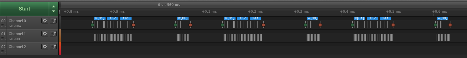 Logic Analyzer Results - Large Gap Between Messages