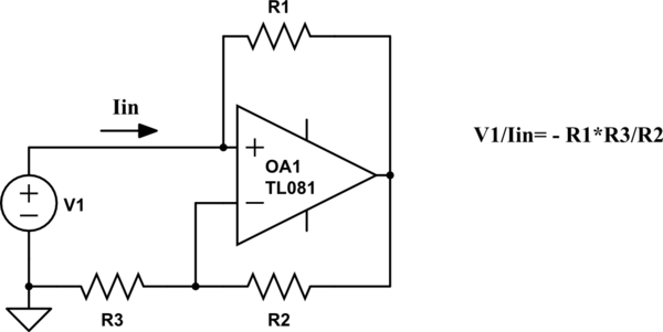 schematic