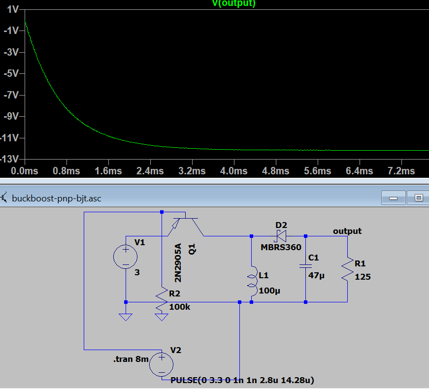 the output voltage