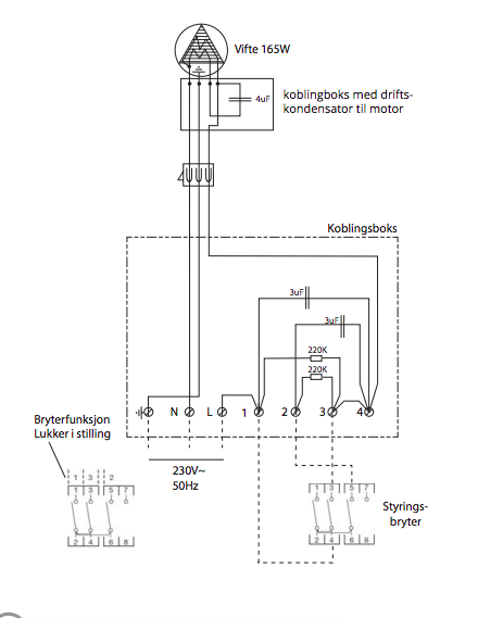 wiring instruction for switch and switchbox connectedfan 155w to the fan