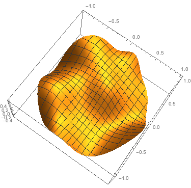 ParametricPlot3D