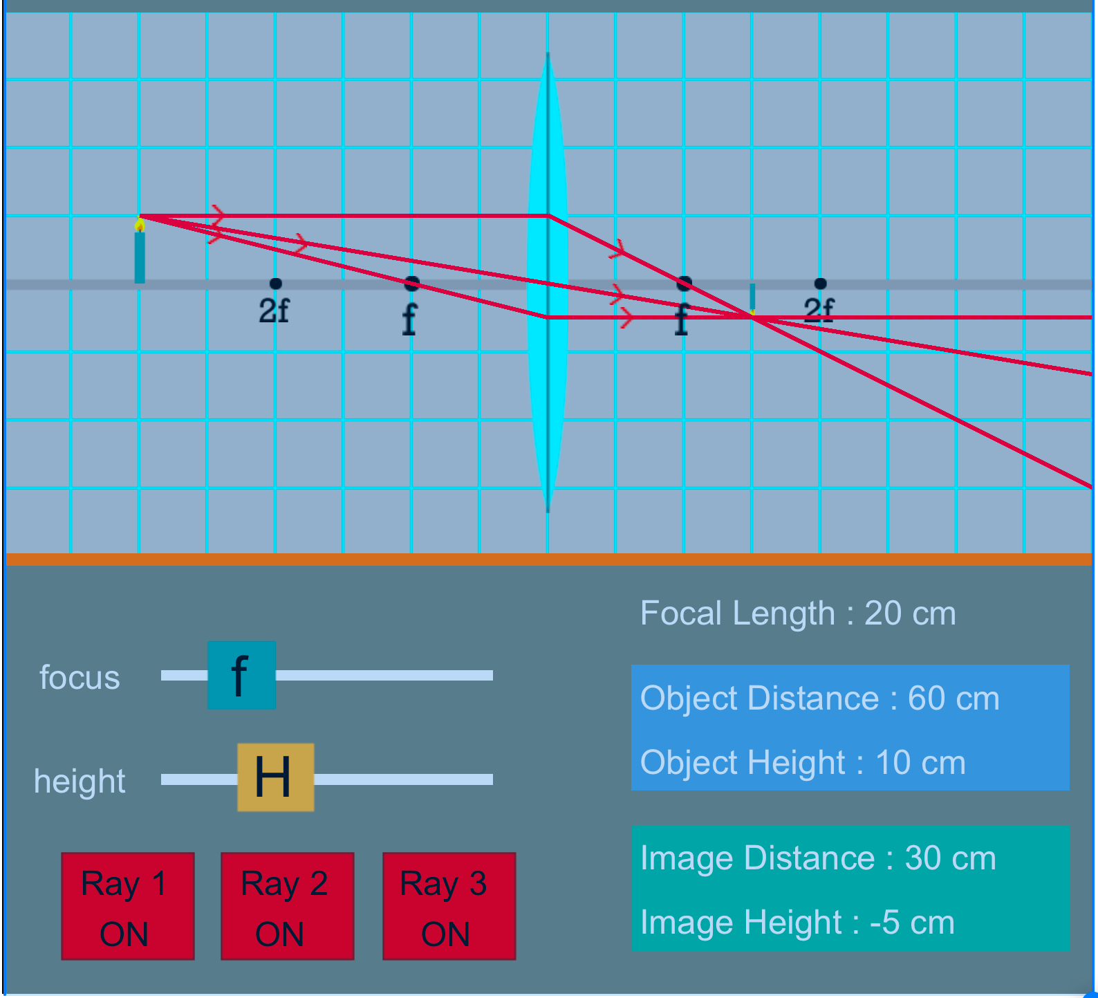 lens simulation tool