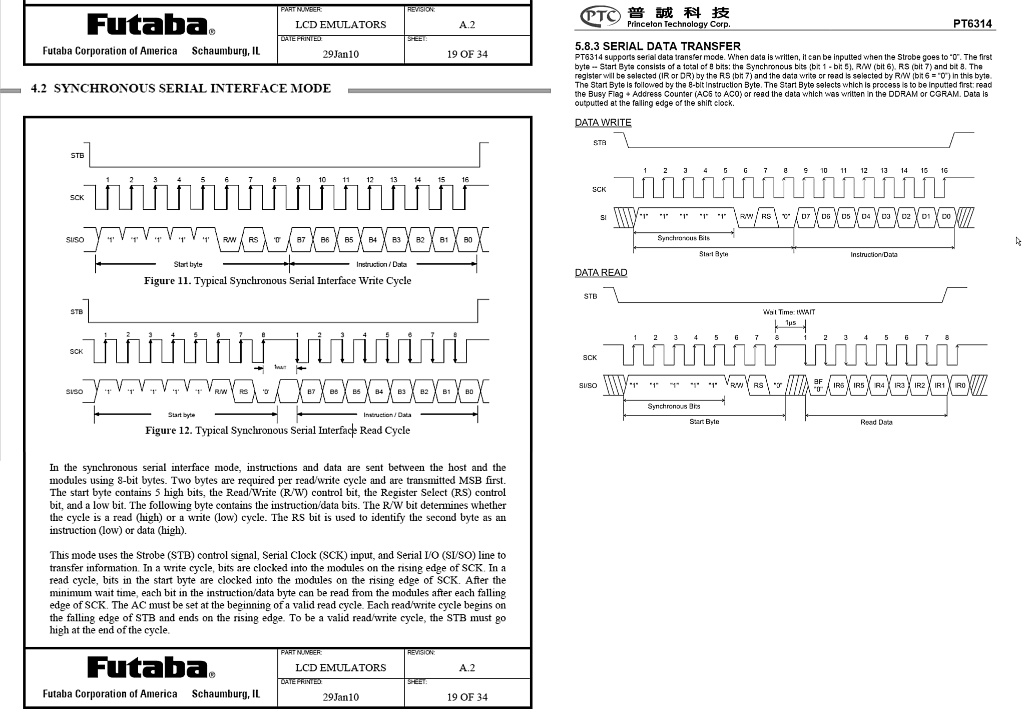 datasheet of PrinceTon technology (PT6314) vs Futaba[9]