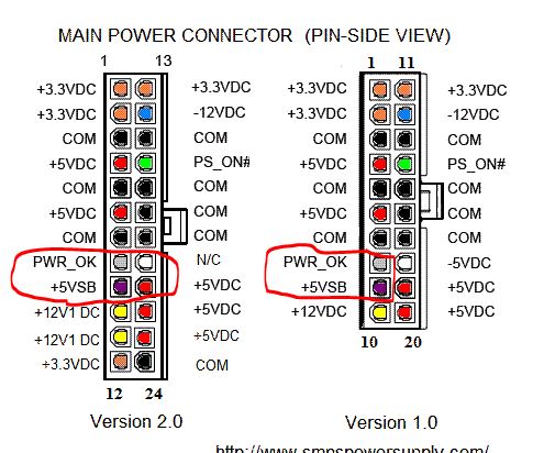 ATX power Supply -1 