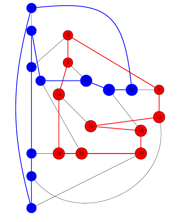 ![![Desargues graph