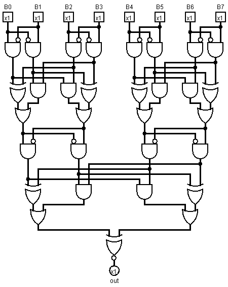 7-layer circuit with a clearly visible hierarchic structure