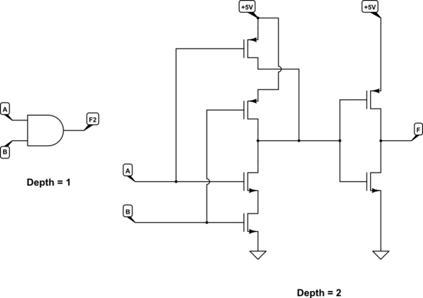 schematic