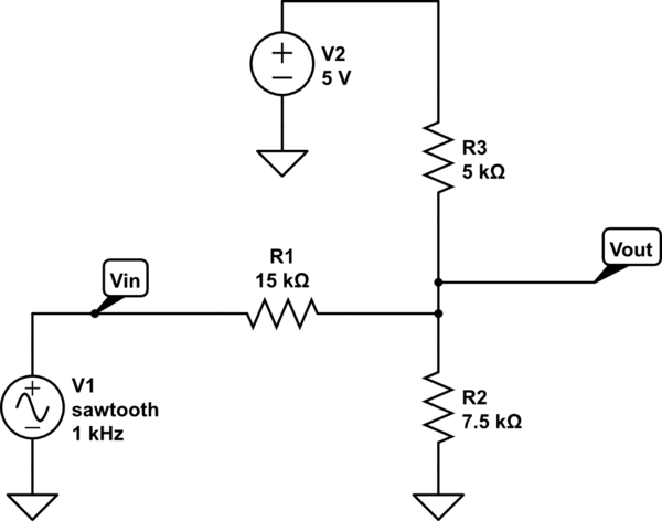 schematic