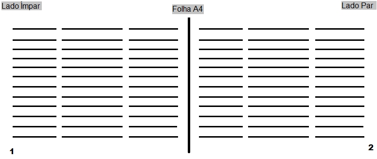 inserir a descrição da imagem aqui