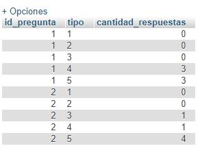 introducir la descripción de la imagen aquí