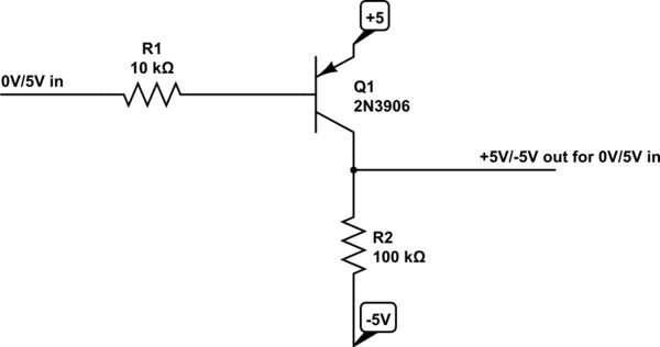 schematic