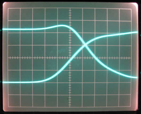 Inverter Oscillogram, 2 ns, LH