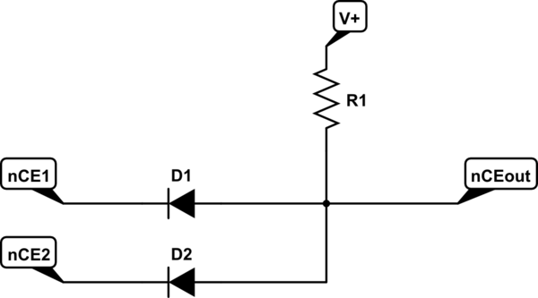 schematic