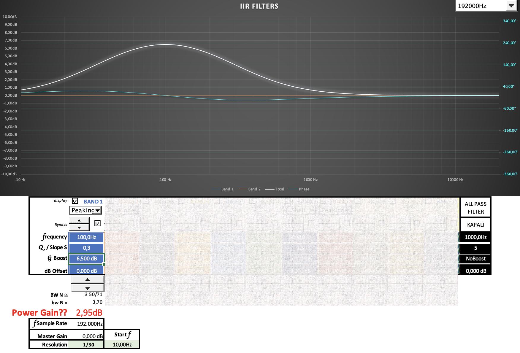 powergain 3