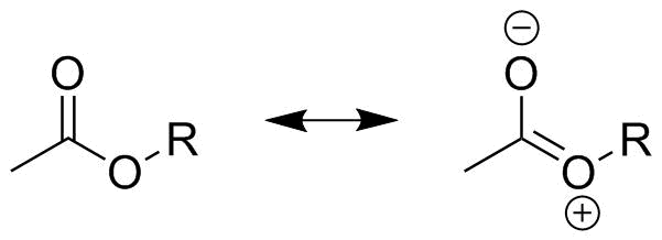 mesomeric stabilisation of esters etc.