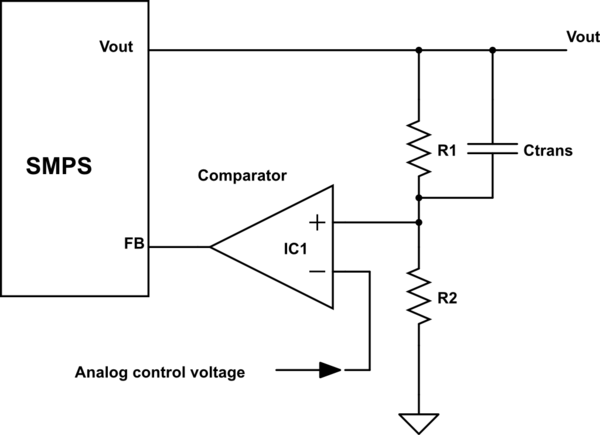 schematic