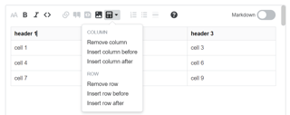 A screenshot of the formatting bar with the table tool open and the various options to remove and insert columns and rows visible