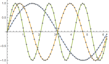 Mathematica graphics