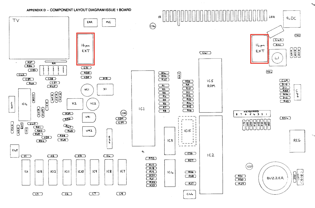 Issue 1 board layout